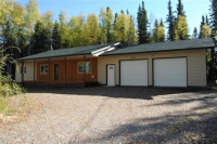 3095 Pewter Ct, North Pole, AK 99705 