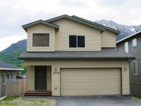 20754 Mountainside Drive, Eagle River, AK 99577 