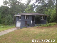 1104 Kay Drive, Birmingham, AL 35215 