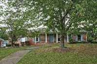 320 39th Ave NE, Center Point, AL 35215 