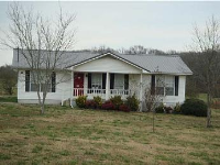 5555 Walnut Grove R, Altoona, AL 35952 