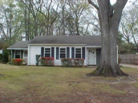 3855 Sherwood Drive, Montgomery, AL 36109 