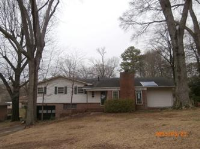 4252 Oak Street, Pinson, AL 35126 