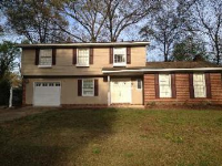 126 Sycamore Drive, Prattville, AL 36066 