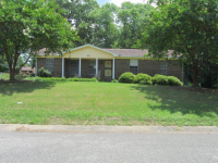 1831 Mara Dr, Center Point, AL 35215 