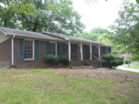 302 35th Ave NE, Center Point, AL 35215 