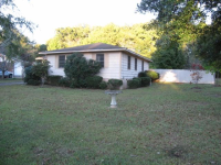 502 WELLS AVE, Talladega, AL 35160 