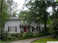 2429 Osceola Circle, Birmingham, AL 35244 