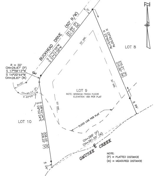 117 Buckhead, Headland, AL 36345 
