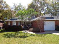 215 Spyglass, Dothan, AL 36301 