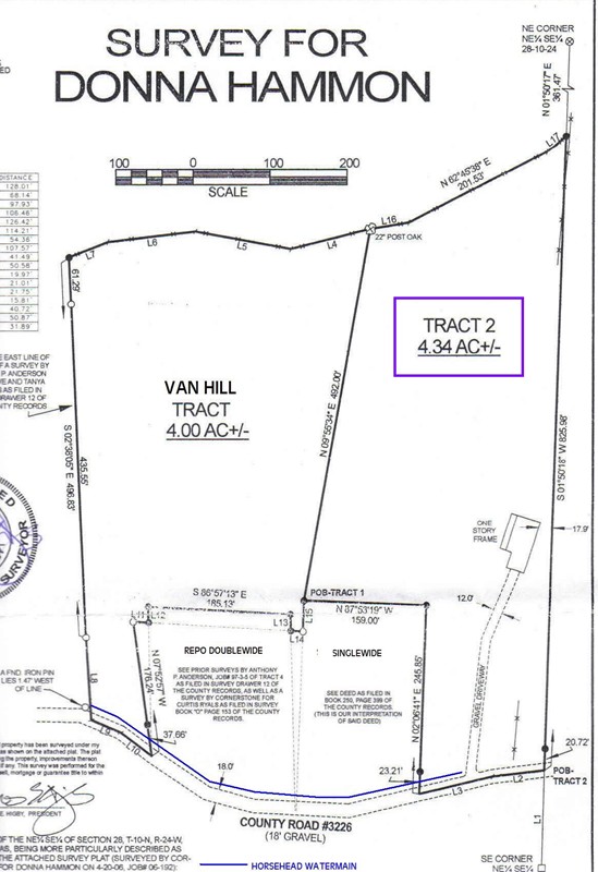 302 CR 3226, Clarksville, AR 72830 