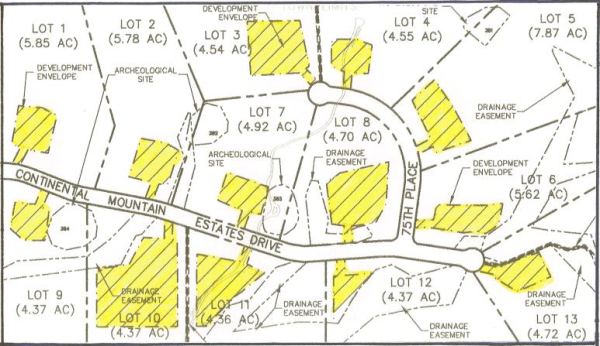 7439 E Continental Mountain Estates Drive, Cave Creek, AZ 85331 