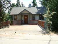 30969 Summit Drive, Running Springs, CA 92382 