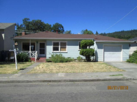 419 N Washington St, Cloverdale, CA 95425 