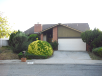 2041 Camino Drive, Escondido, CA 92026 