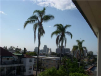 2nd Ave, San Diego, CA 92101 