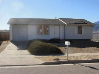 2145 Friendship Pla, Colorado Springs, CO 80904 