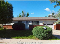 5108 Sonata Dr, Colorado Springs, CO 80918 