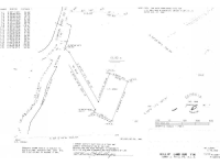 4160 Simpson Road, Gainesville, GA 30507 