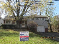 2720 31st Ave, Rock Island, IL 61201 