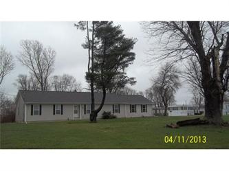 787 Wisconsin Avenue, Galesburg, IL 61401 