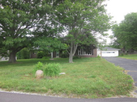 3915 Ennis Road, Martinsville, IN 46151 