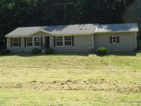 2867 N Mineral Springs Rd, Greens Fork, IN 47345 