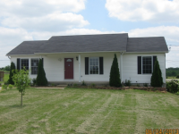 460 Hunter Rd, Taylorsville, KY 40071 