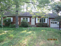 169 Great Rd, Shirley, MA 01464 