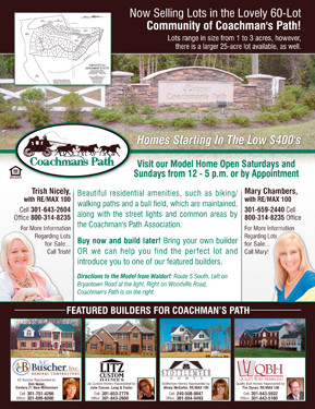 Unknown, Waldorf, MD 20601 