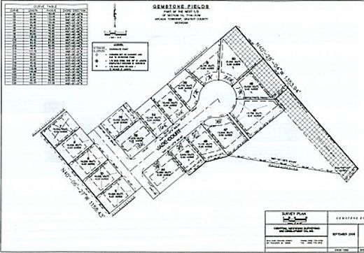Jade Ct, Alma, MI 48801 