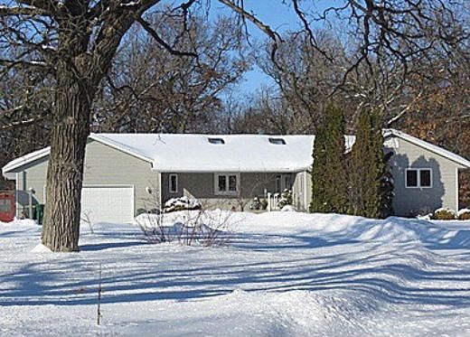 27Th, Saint Cloud, MN 56304 
