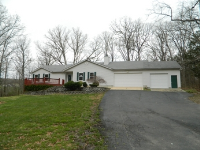 815 Quail Creek Dr, Union, MO 63084 