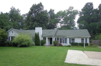 1503 S Fairway Ave, Springfield, MO 65804 