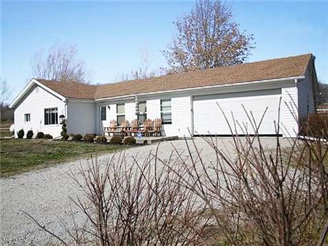 Shores, Lone Jack, MO 64070 