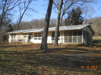 3633 Roads End Acres, Imperial, MO 63052 