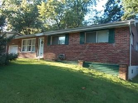 2419 Castle Drive, St Louis, MO 63136 