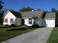 1704 BELLWICK DR, GREENSBORO, NC 27406 