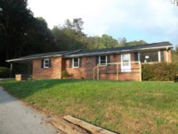 1776 Catawba River Rd, Old Fort, NC 28762 