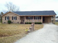 1713 Morris Cir, Greenville, NC 27834 