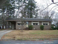 2606 Cherokee Drive, Greenville, NC 27834 