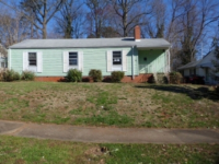 3810 Parkwood Drive, Greensboro, NC 27403 