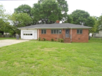 121 Coulwood Dr, Charlotte, NC 28214 