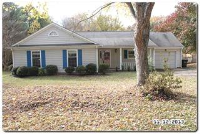 334 Sandymead Road, Matthews, NC 28105 