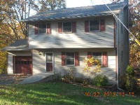 33 White Birch Rd, Hamburg, NJ 07419 