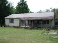 336 Goulds Road, Fort Plain, NY 13339 Foreclosure