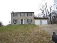 525 Londonderry Ln, Newark, OH 43055 