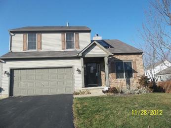 5471 Sweet Gale Ct, Canal Winchester, OH 43110 