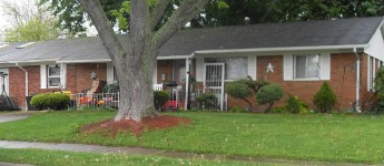 1880 S Wittenberg Ave, Springfield, OH 45506 