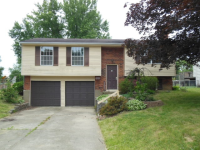 4548 Forest Haven Dr, Batavia, OH 45103 